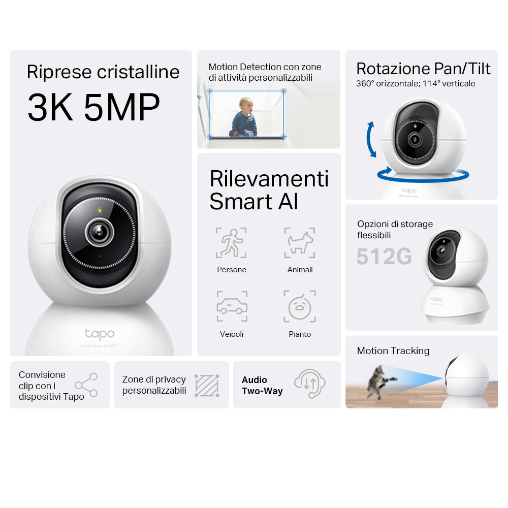 Tapo C230 Telecamera Wi-Fi Interno 3K 5MP, 360° Visuale