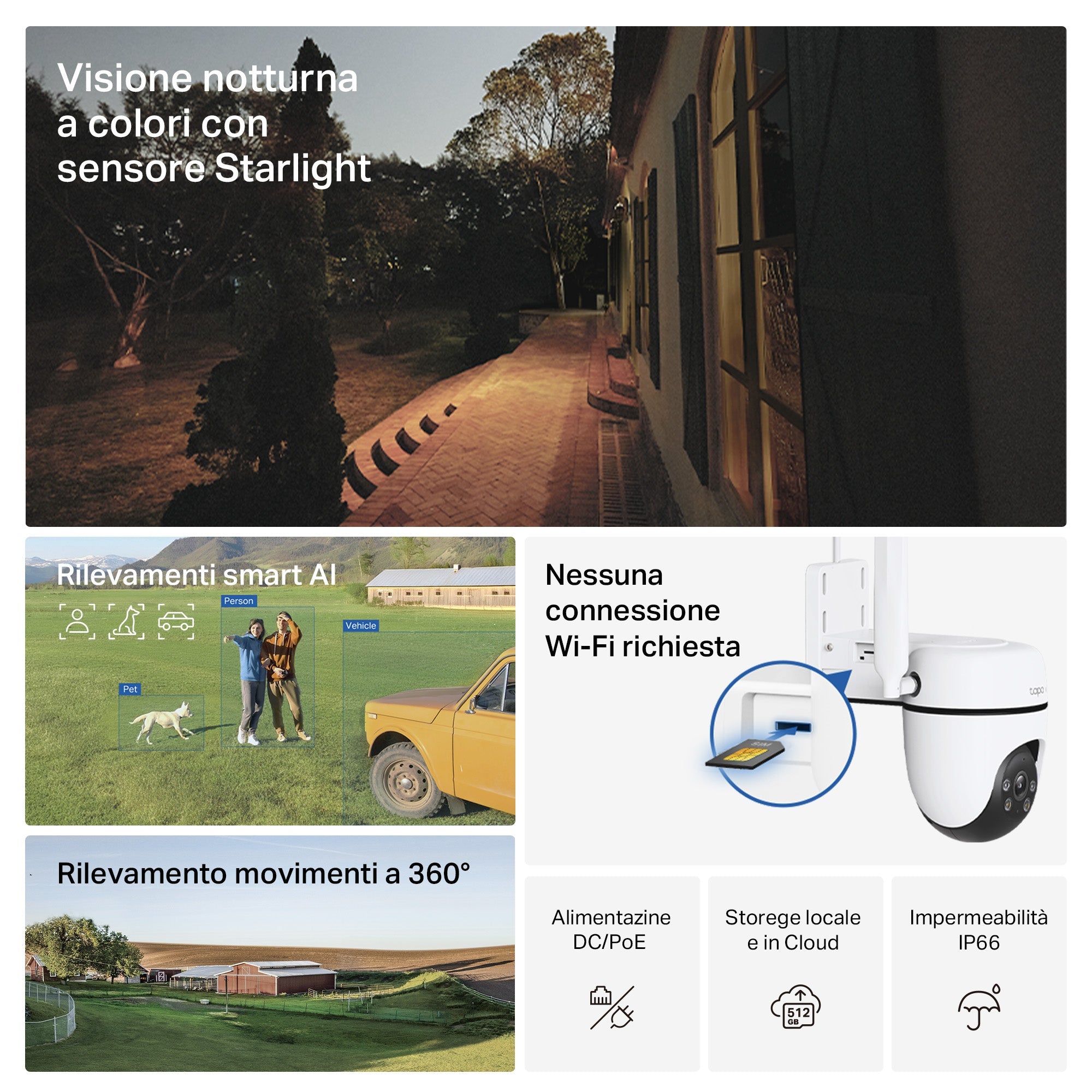 Tapo C501GW Telecamera 4G LTE da Esterno con Slot SIM 1080P, 360° Visuale, Alimentato da DC o PoE, ⚠️Non a batteria
