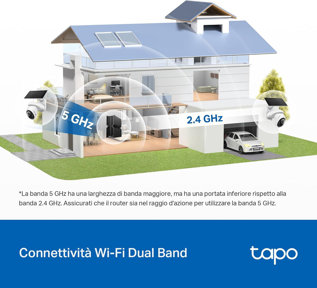 Tapo C660 KIT Telecamera Wi-Fi Esterno 4K 8MP a Batteria, 360° PTZ, Visione Notturna a Colori Starlight, Batteria 10000mAh TP-Link Showroom viveresmart.store & augmentedrealityoffers.com - P. IVA 02867250694 - DI PENTA ALESSIO - VIALE NETTUNO 167, 66023, FRANCAVILLA AL MARE (CH) - REA CH-438573