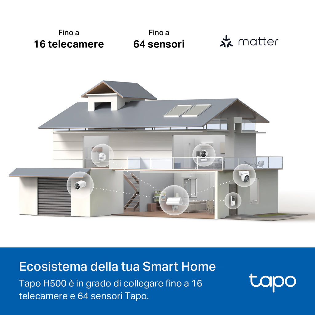 Tapo H500 Smart Hub HomeBase con Storage Locale e Rilevamenti AI
