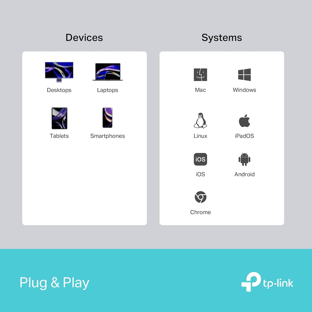 UH3020C Hub USB-C 3 in 1, HDMI 4K@60Hz TP-Link Showroom viveresmart.store & augmentedrealityoffers.com - P. IVA 02867250694 - DI PENTA ALESSIO - VIALE NETTUNO 167, 66023, FRANCAVILLA AL MARE (CH) - REA CH-438573