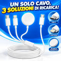 Cavo di Ricarica 3 in 1 USB