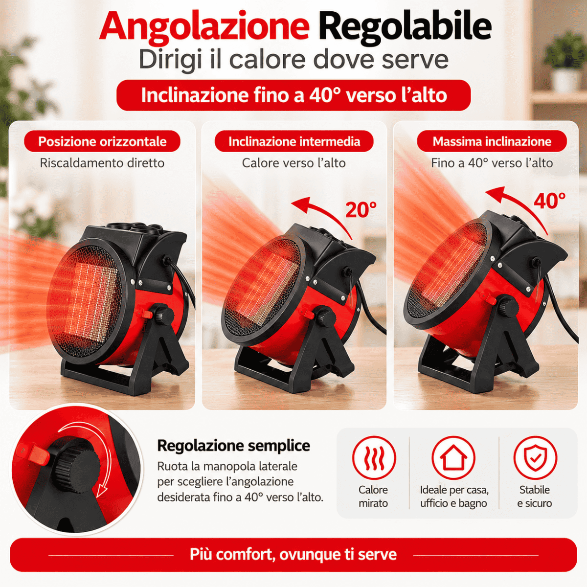 Termoventilatore Ceramico