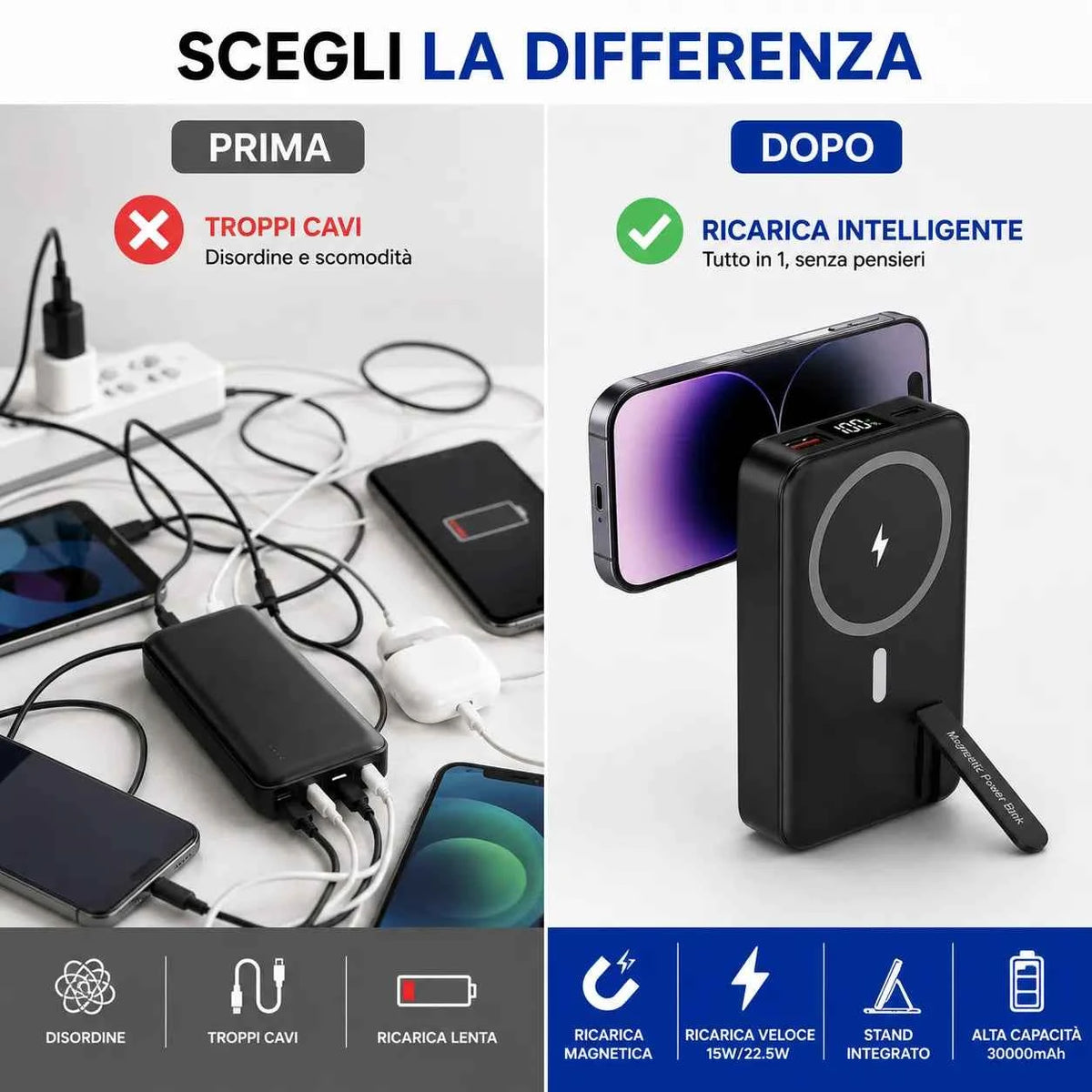 Power Bank 30000mAh - MercatoneSmart.it