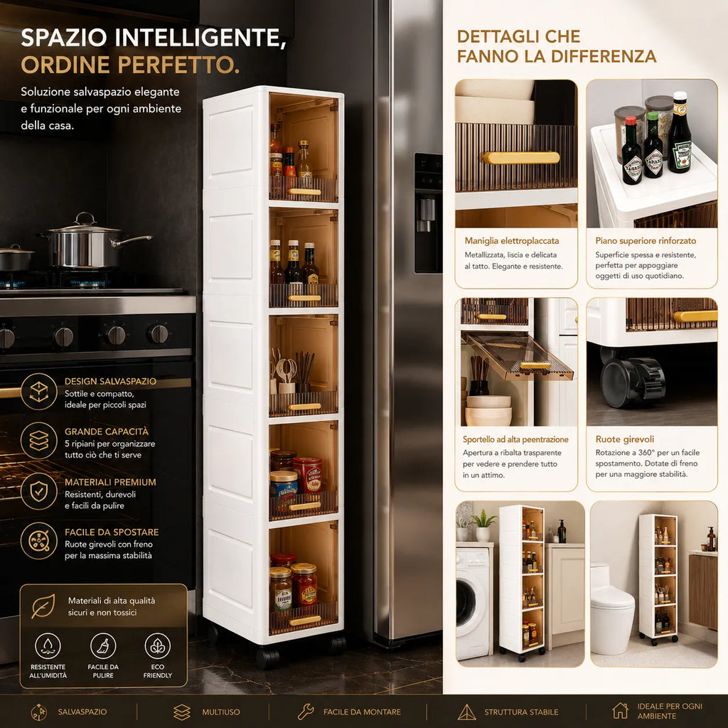 Mobile Salvaspazio Verticale con 5 Ripiani e Ruote – Armadio Slim Multiuso 20x30x138,5 cm – Organizer per Bagno, Cucina, Camera e Lavanderia – Apertura a Ribalta – Colore Bianco