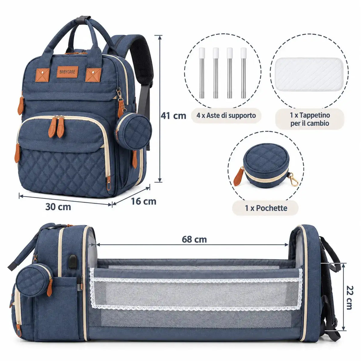 MomBag 3in1 – Mamme Smart - MercatoneSmart.it