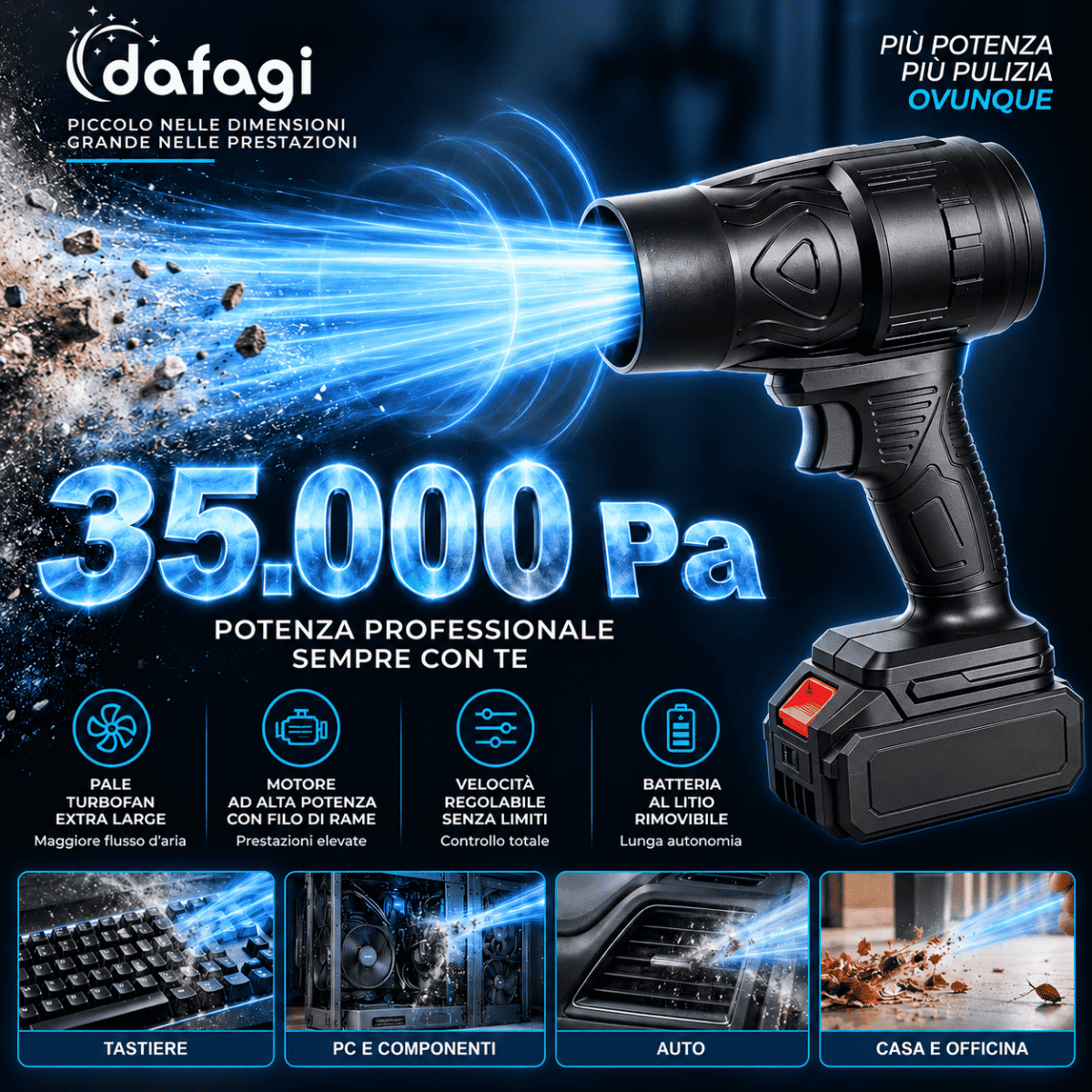 Mini Turbo Soffiatore Cordless