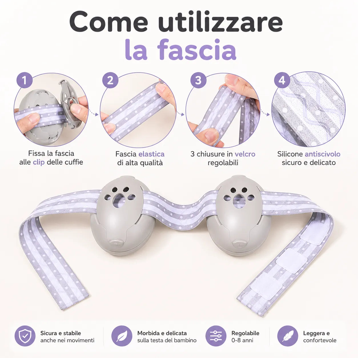 Cuffie Antirumore per Bambini 0-8 Anni con Fascia Elastica Regolabile – Protezione Udito 25dB, Pieghevoli con Custodia