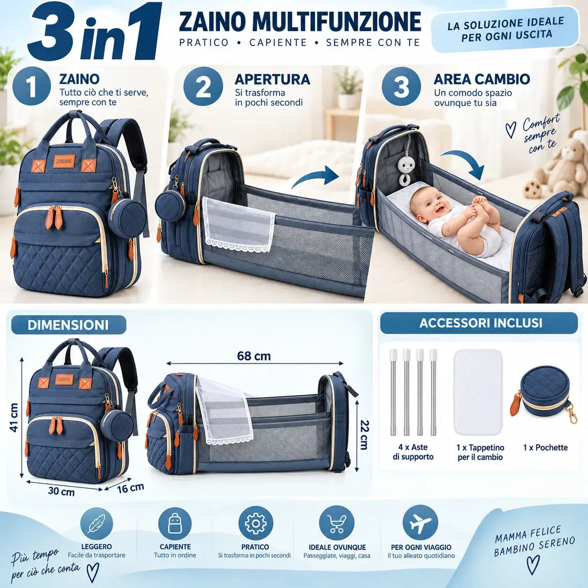 MomBag 3in1 – Mamme Smart - MercatoneSmart.it