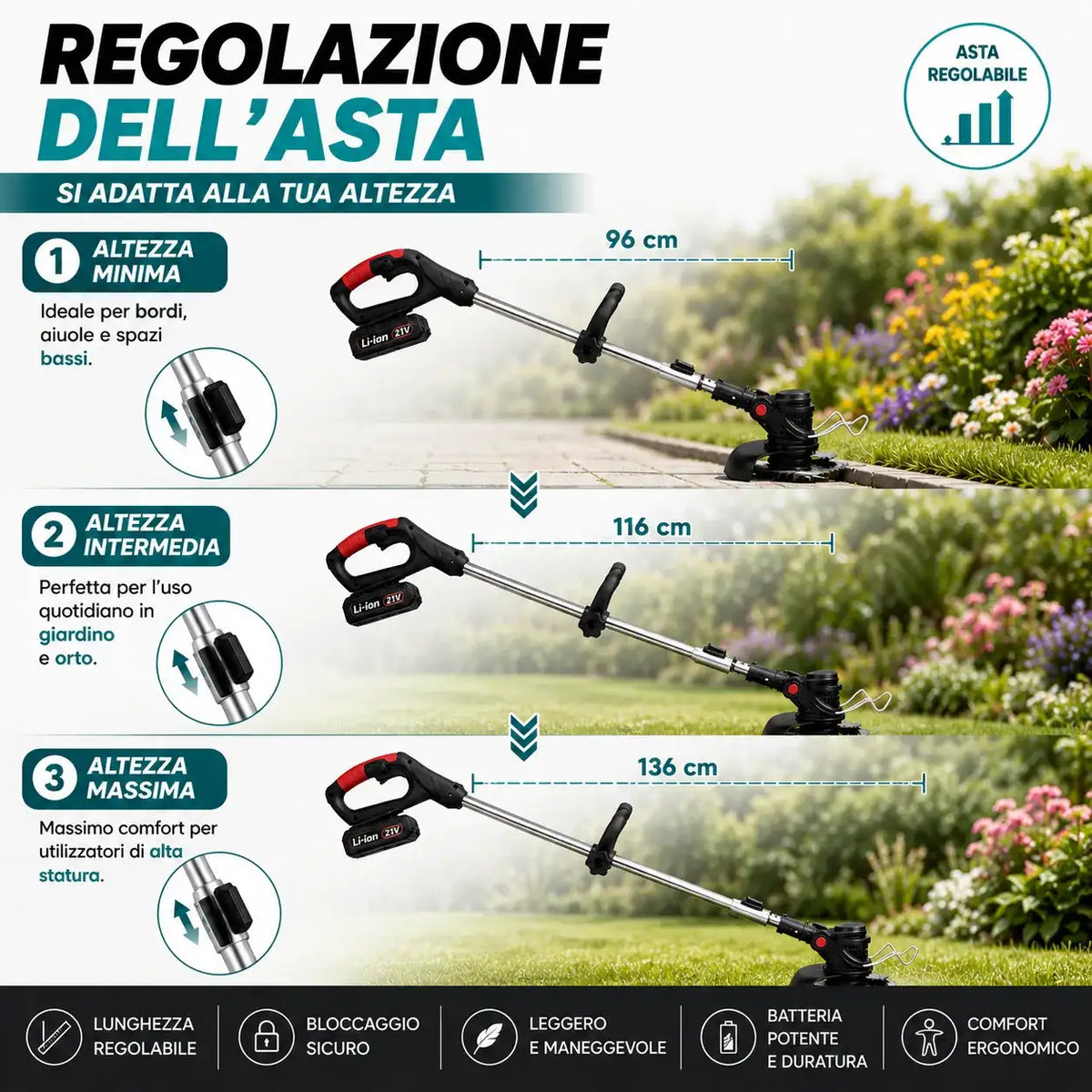 Decespugliatore a Batteria - MercatoneSmart.it
