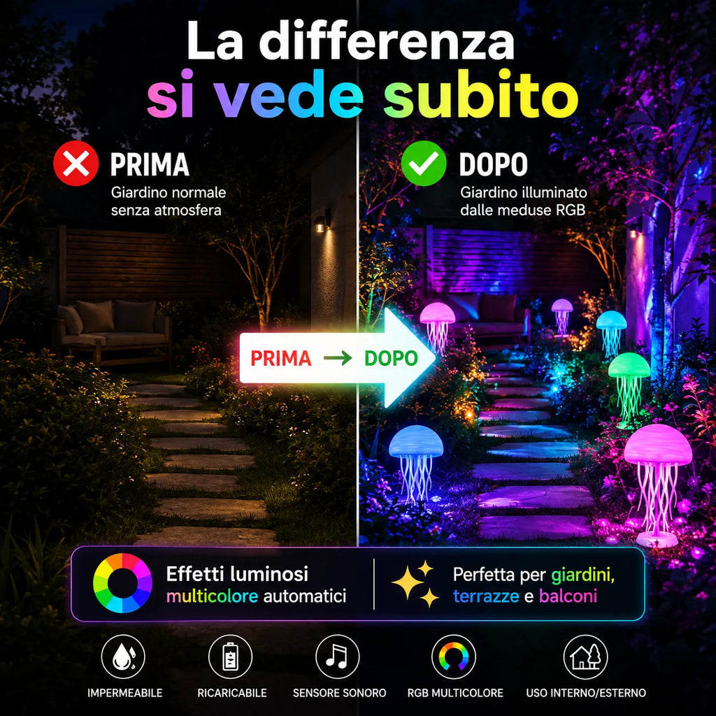 Lampada Medusa LED RGB Ricaricabile con Sensore Sonoro – Luce Innovativa Notturna Atmosfera Oceanica