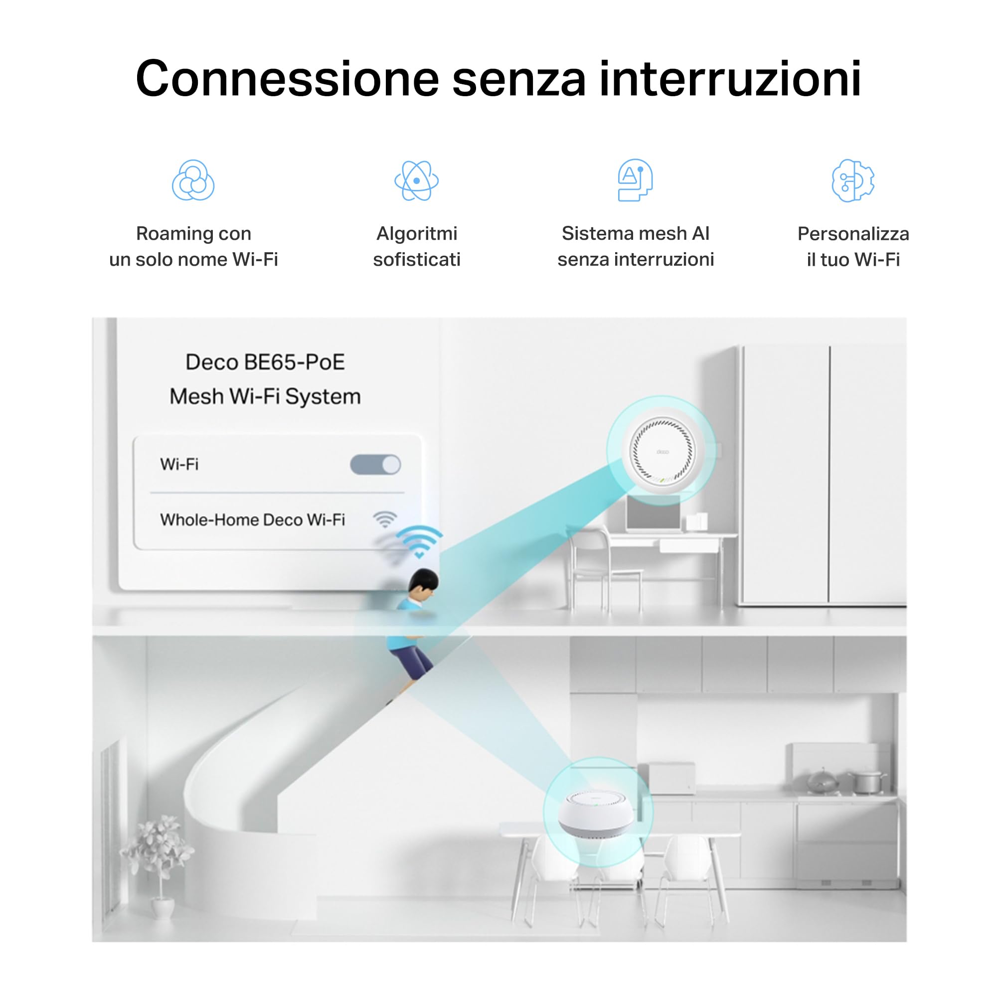 Deco BE65-PoE Sistema Mesh Wi-Fi 7 Tri-Band BE11000Mbps, 2 Porte 5Gbps, Supporto PoE, 3pz