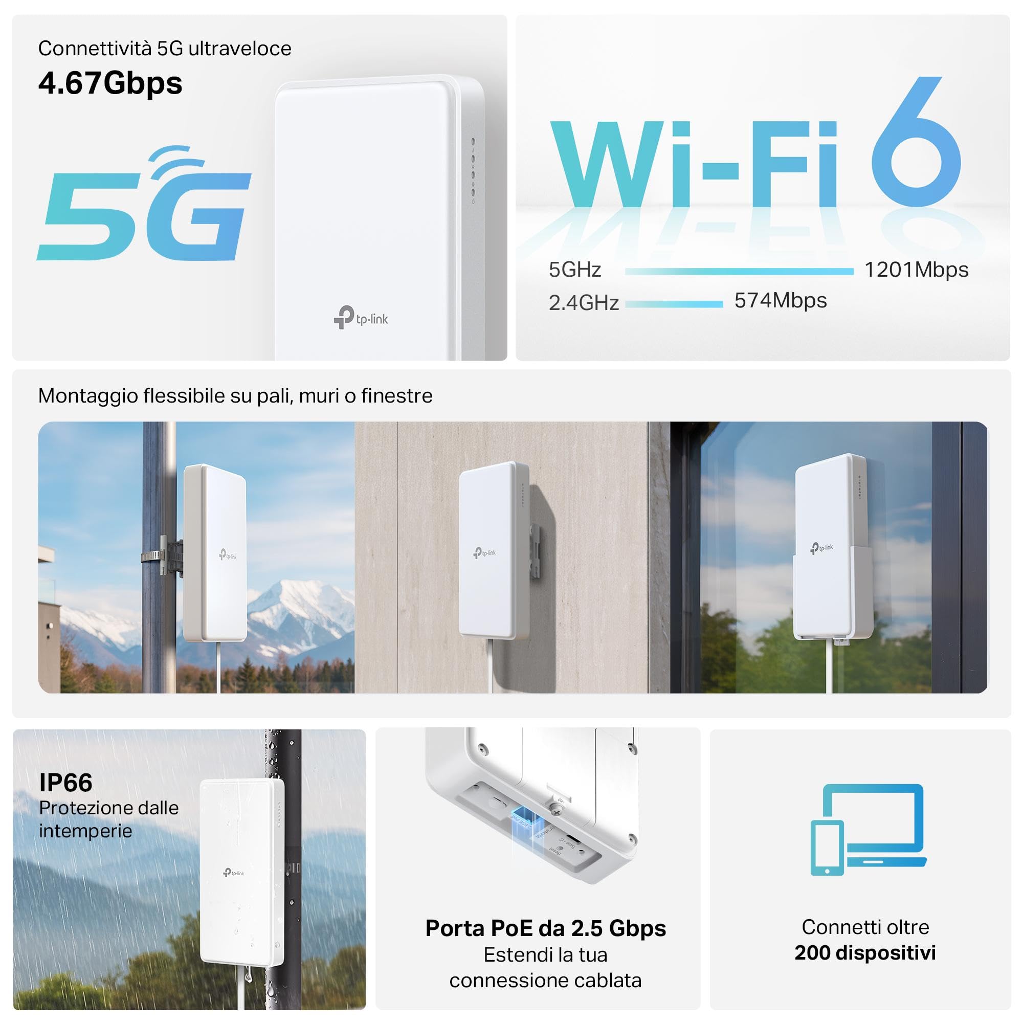 Archer NX200-Outdoor Router 5G con SIM da Esterno, Wi-Fi 6 AX1800Mbps, Porta 2.5GE PoE, IP66