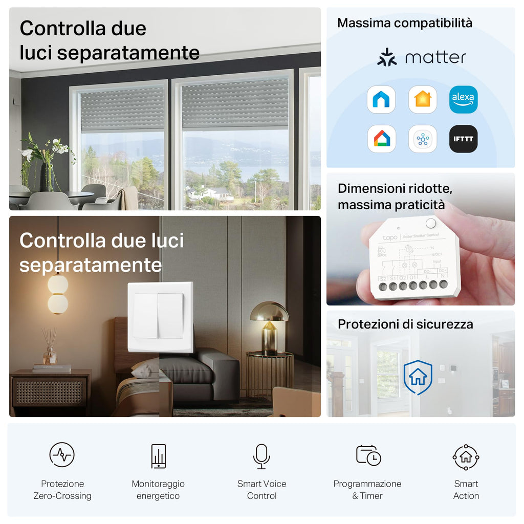 Tapo S112 Relè Interruttore con Misurazione di Consumo, Intelligente WiFi e Bluetooth a 2 Canali 6A, 3pz