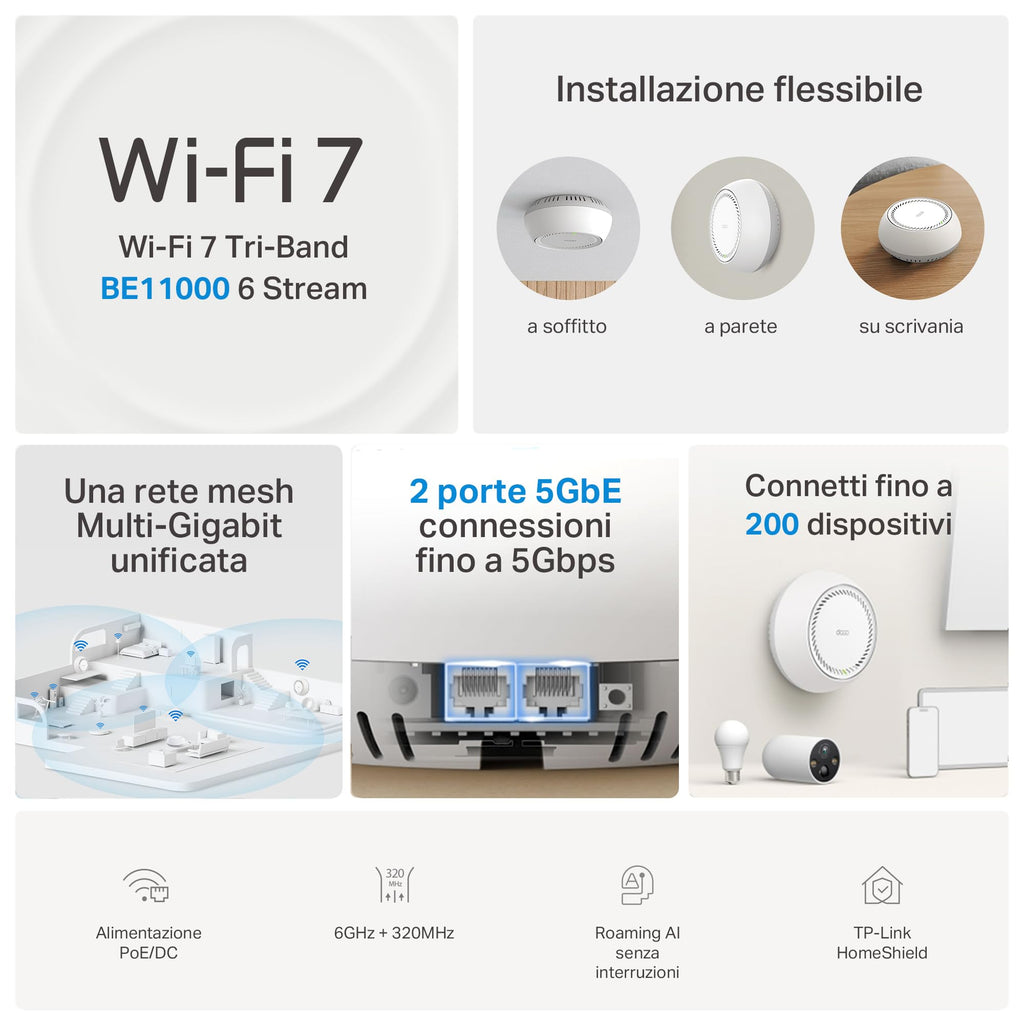 Deco BE65-PoE Sistema Mesh Wi-Fi 7 Tri-Band BE11000Mbps, 2 Porte 5Gbps, Supporto PoE, 3pz