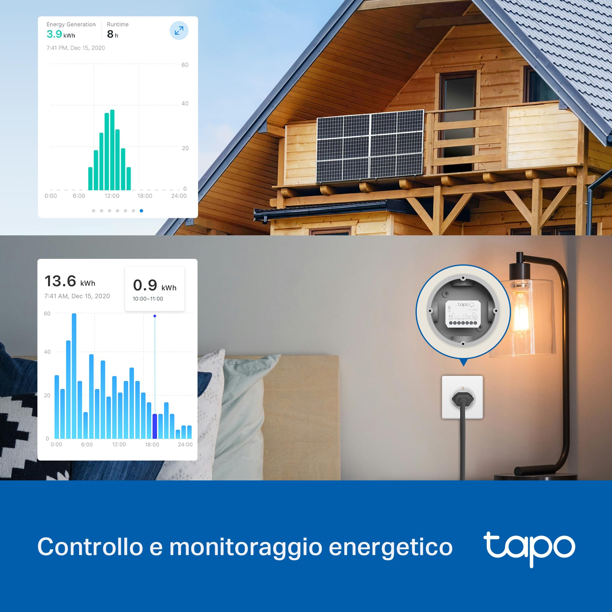 Tapo S110E Relè Interruttore con Misurazione di Consumo, Intelligente WiFi e Bluetooth a 1 Canale 10A