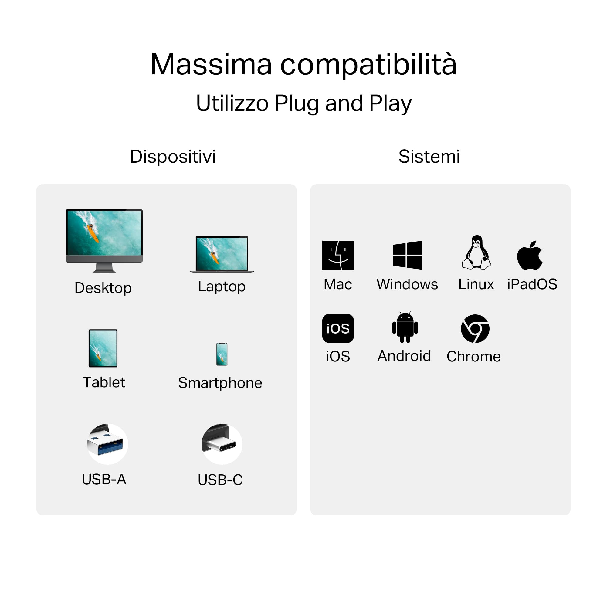 UA430D Lettore di Schede SD & MicroSD, USB 3.0 Type-C & A TP-Link Showroom viveresmart.store & augmentedrealityoffers.com - P. IVA 02867250694 - DI PENTA ALESSIO - VIALE NETTUNO 167, 66023, FRANCAVILLA AL MARE (CH) - REA CH-438573