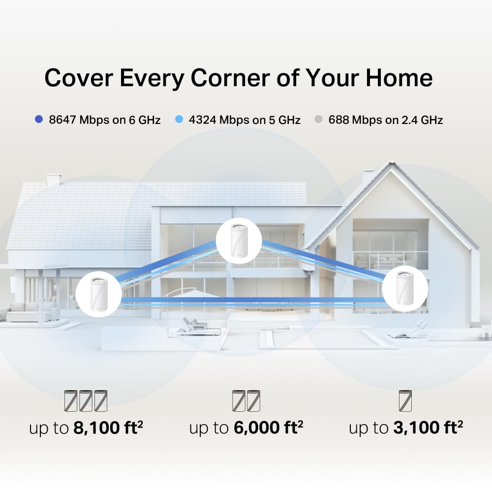 Deco BE68 Sistema Mesh Wi-Fi 7 Tri-Band BE14000Mbps, Porta 10Gbps, 3pz