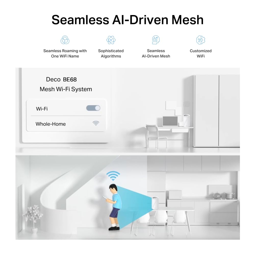 Deco BE68 Sistema Mesh Wi-Fi 7 Tri-Band BE14000Mbps, Porta 10Gbps, 1pz