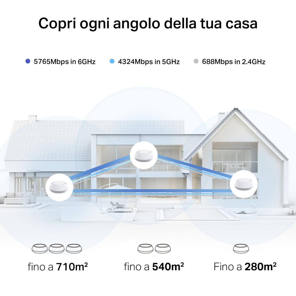 Deco BE65-PoE Sistema Mesh Wi-Fi 7 Tri-Band BE11000Mbps, 2 Porte 5Gbps, Supporto PoE, 3pz