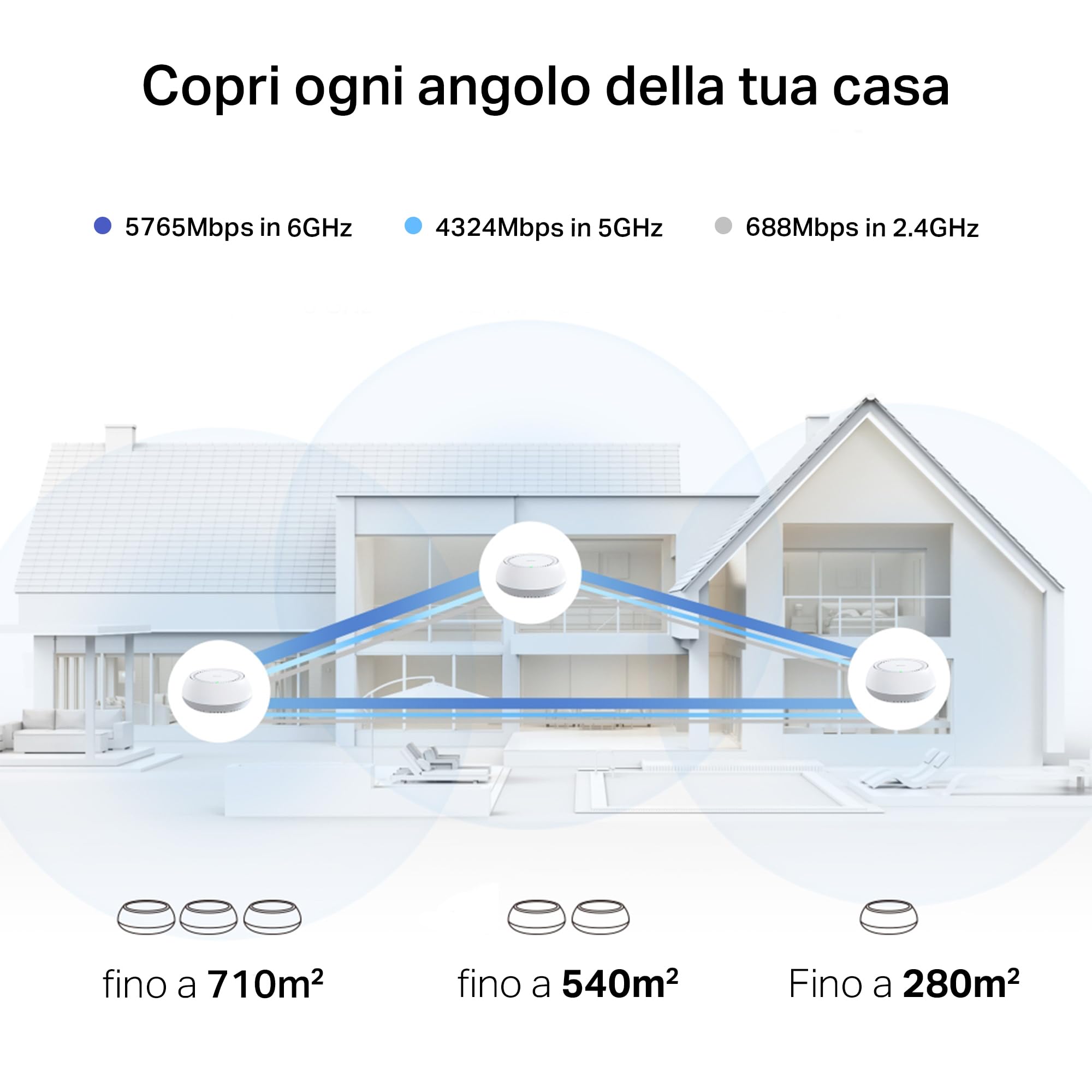 Deco BE65-PoE Sistema Mesh Wi-Fi 7 Tri-Band BE11000Mbps, 2 Porte 5Gbps, Supporto PoE, 3pz