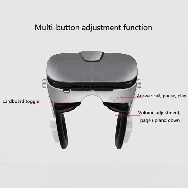 Occhiali VR per smartphone
