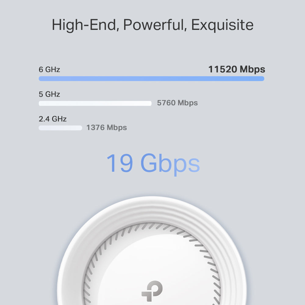 Deco BE85 Sistema Mesh Wi-Fi 7 BE19000Mbps, 1pz