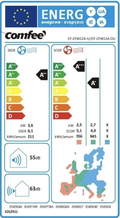 Comfee Climatizzatore Cfw12a Condizionatore 12000 Btu Inverter R32 A++ Wifi App Luemm Store