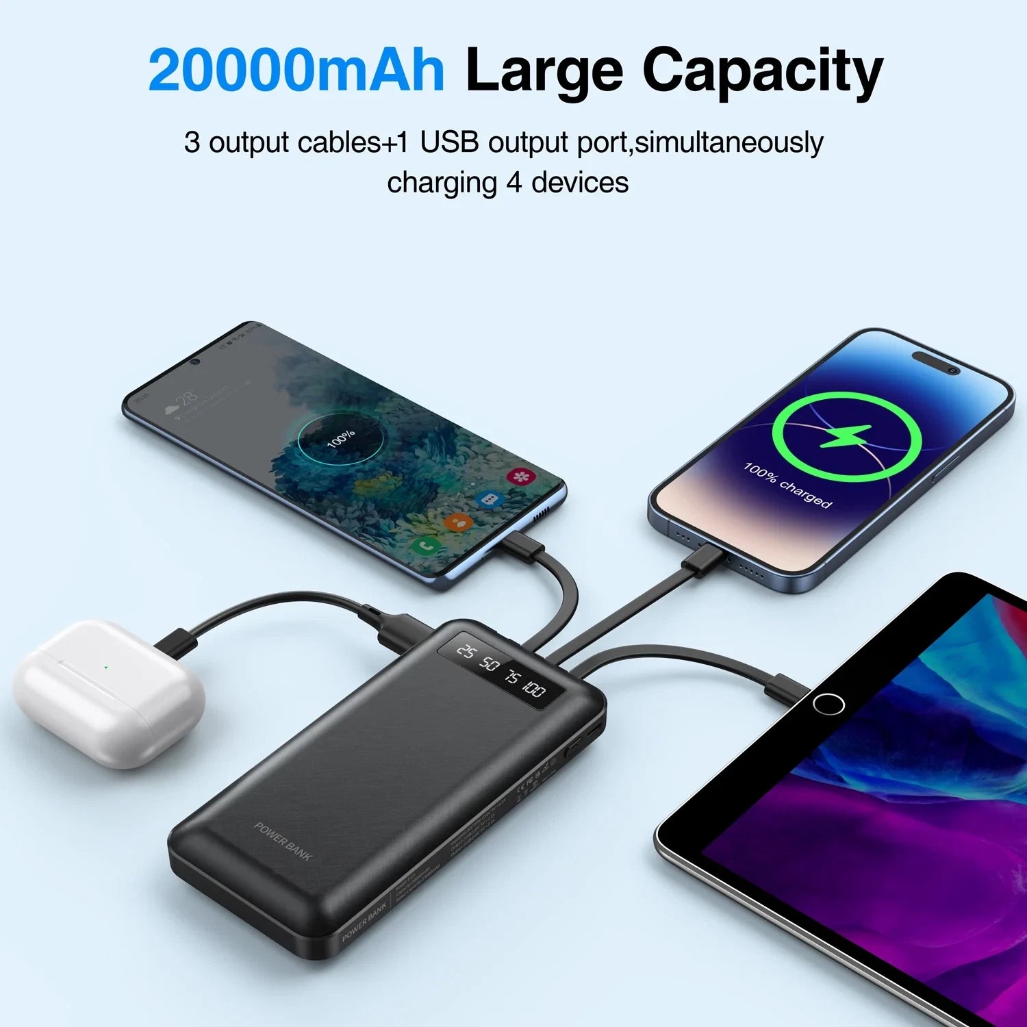 Power Bank Portatile 20.000 mAh – Ricarica Rapida 15W, Compatibile con Smartphone, Tablet, Smartwatch e Altri Dispositivi USB
